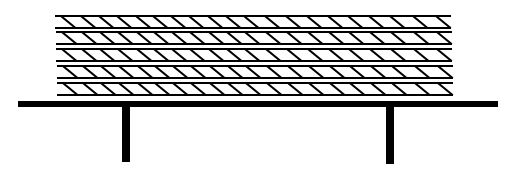 Trải vải thẳng Straight layer